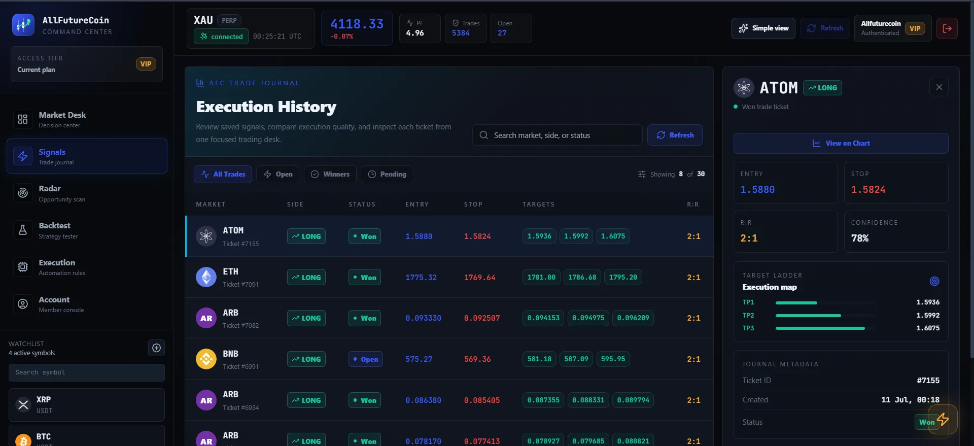 AI Signals view